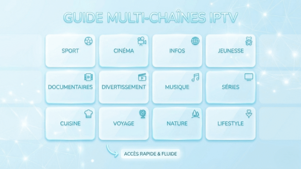 Chaînes TV en direct IPTV France en haute qualité