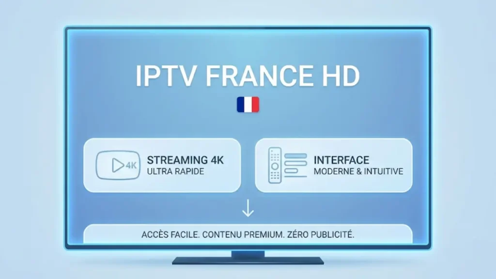 IPTV haute définition France avec qualité HD et 4K