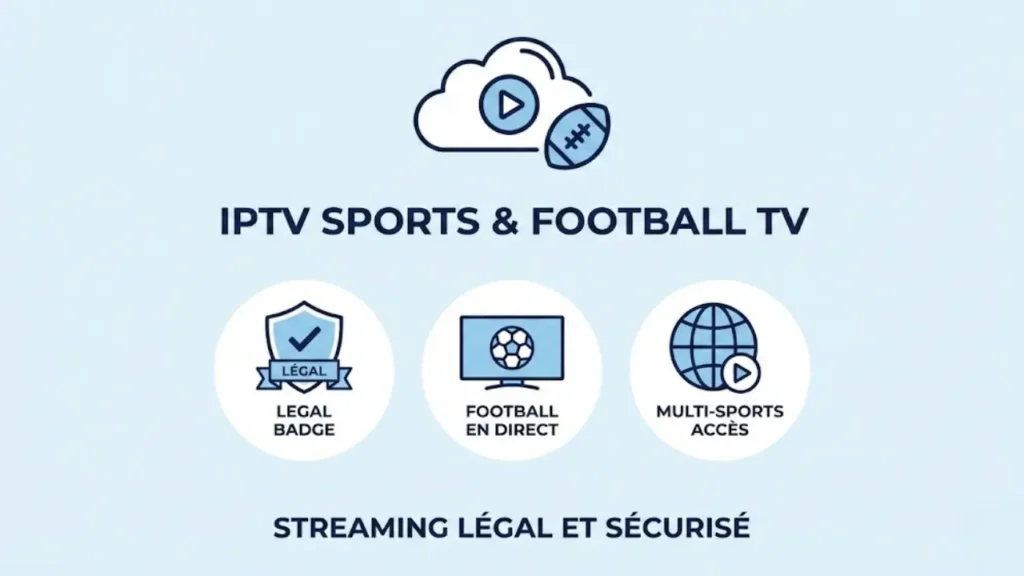 IPTV sport en direct légal France sécurisé