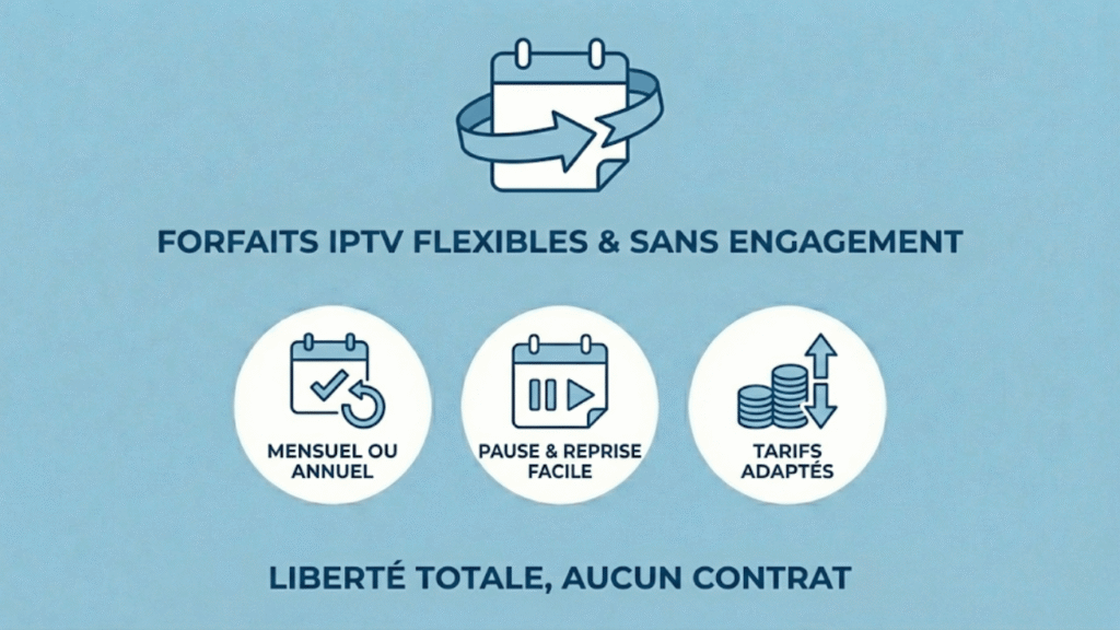Offre IPTV sans engagement France abonnement flexible