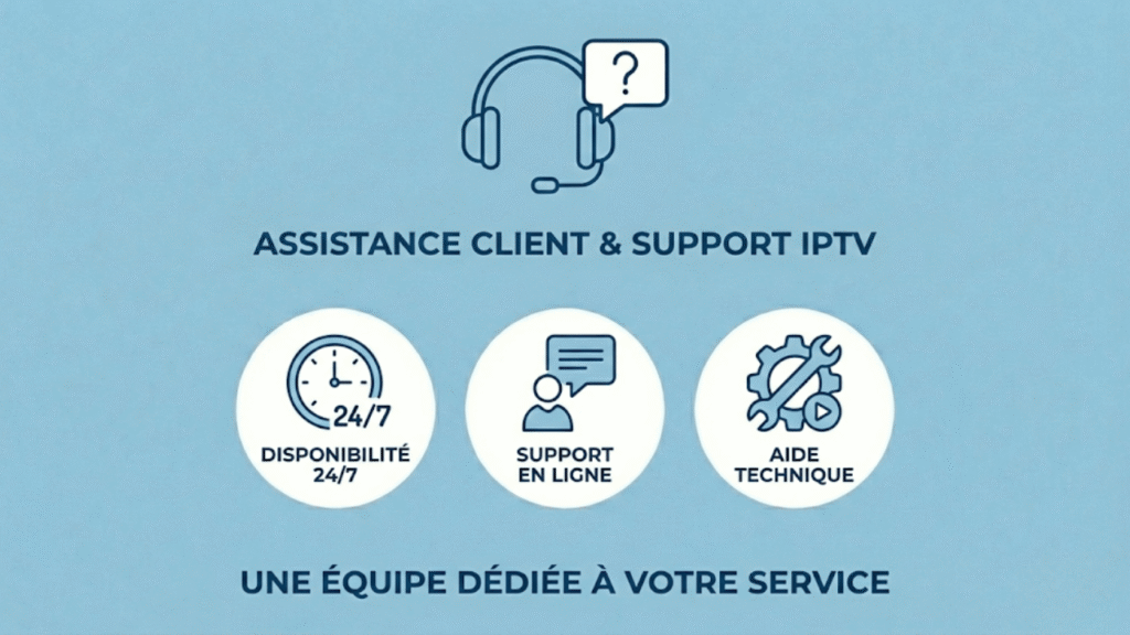 Support client IPTV France assistance technique