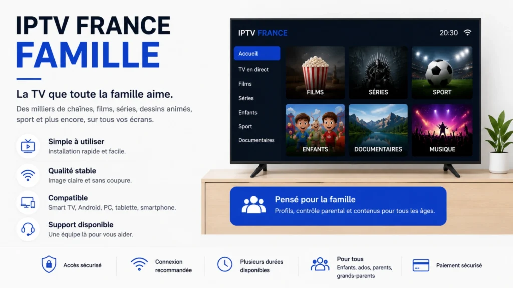 IPTV France famille avec salon moderne, Smart TV et checklist foyer.